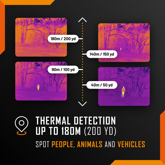 Nightfox Arctic – Head-Mounted Thermal Monocular